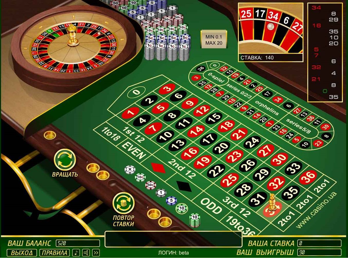 Mobile Slots کیسینو میں رولیٹی گیمز کے بارے میں معلومات
